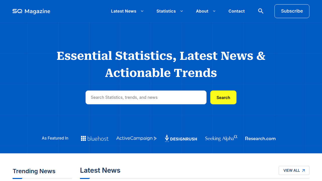 A screenshot of SQ Magazine's website, featuring an article discussing statistics related to Large Language Model hallucinations.