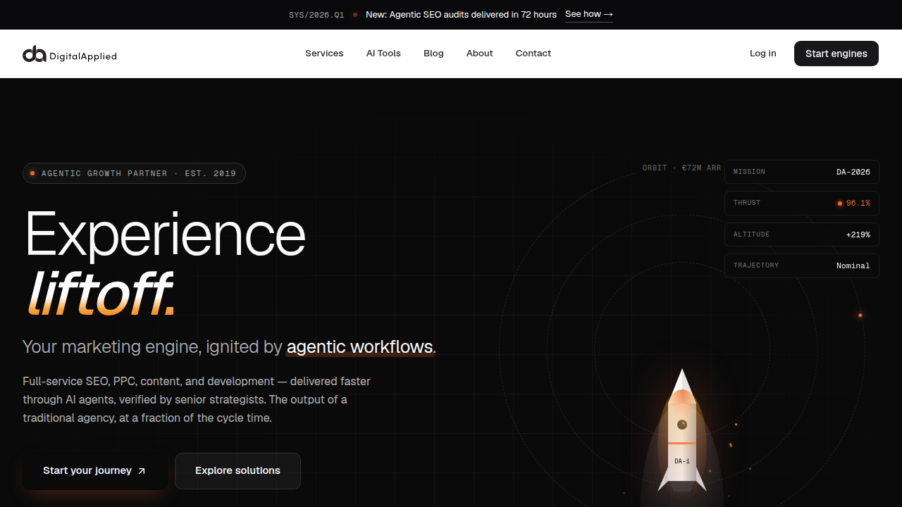 A screenshot of the Digital Applied website, a source for benchmark studies on AI model hallucination rates.