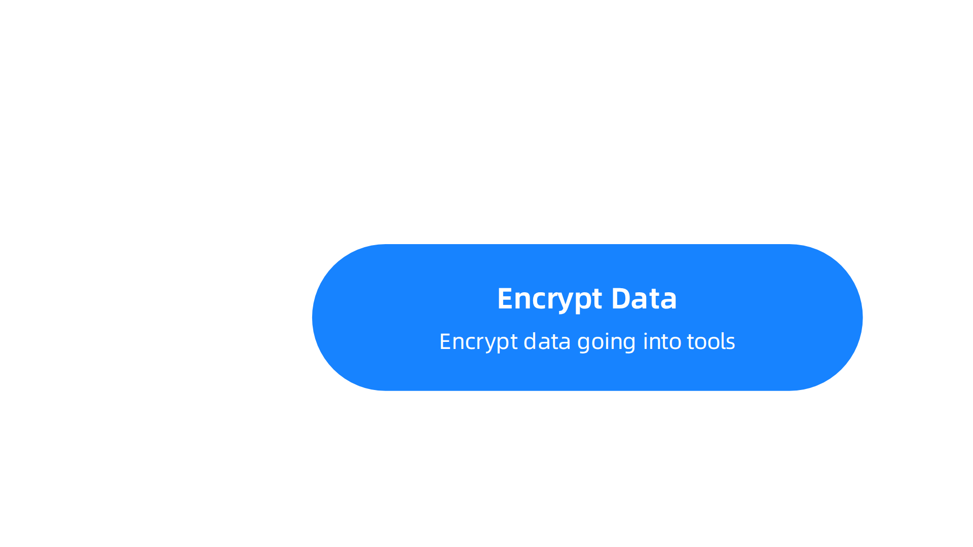To maintain security and compliance with AI cloud tools, encrypt data, set access controls, and enable audit trails.