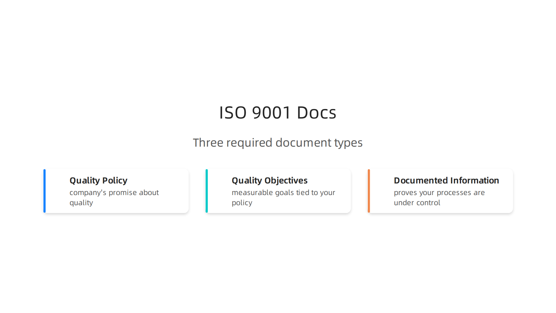 The three essential types of documented information required for ISO 9001:2025.