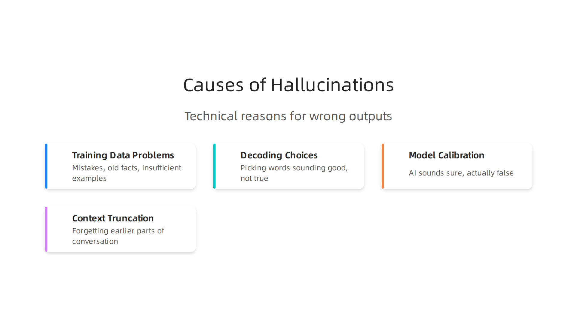 Understanding the technical reasons why generative AI models sometimes produce incorrect or made-up information.