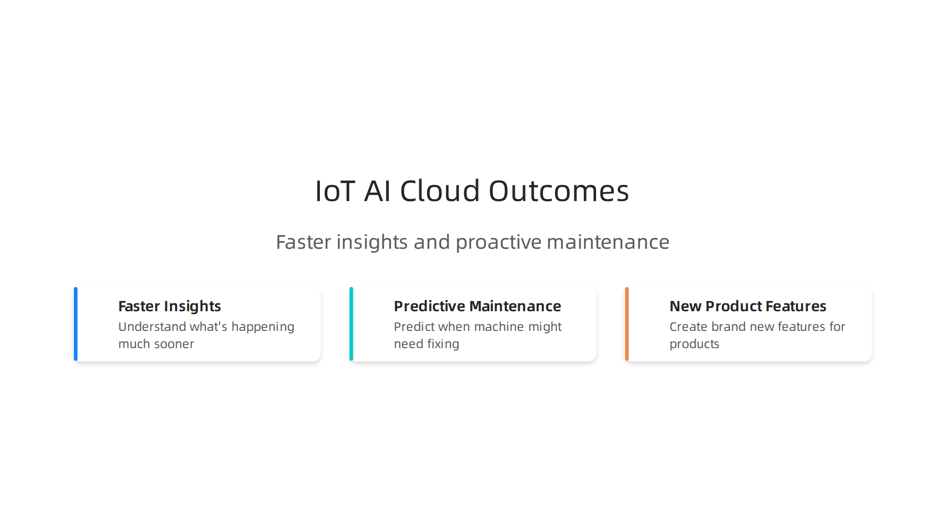 The adoption of IoT, AI, and Cloud integration results in faster insights, proactive maintenance, and innovative product features for businesses.
