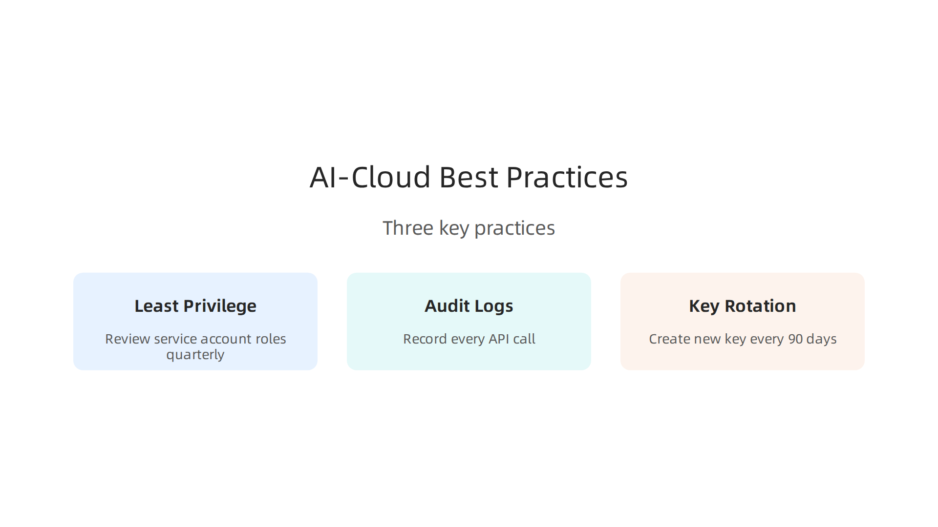 Key best practices for maintaining secure and reliable AI workloads integrated with Google Cloud services.