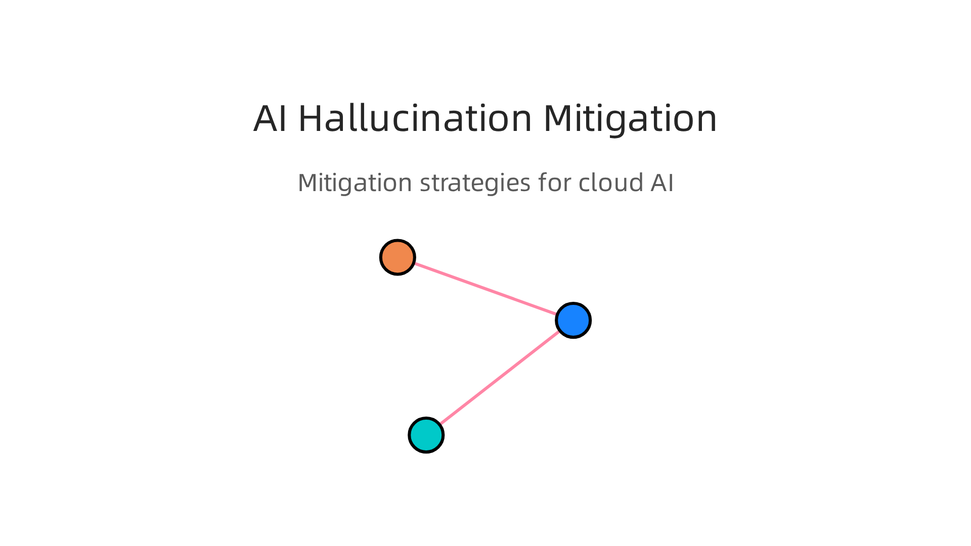 Core strategies for detecting and mitigating AI hallucinations in cloud-integrated systems, leveraging service accounts.