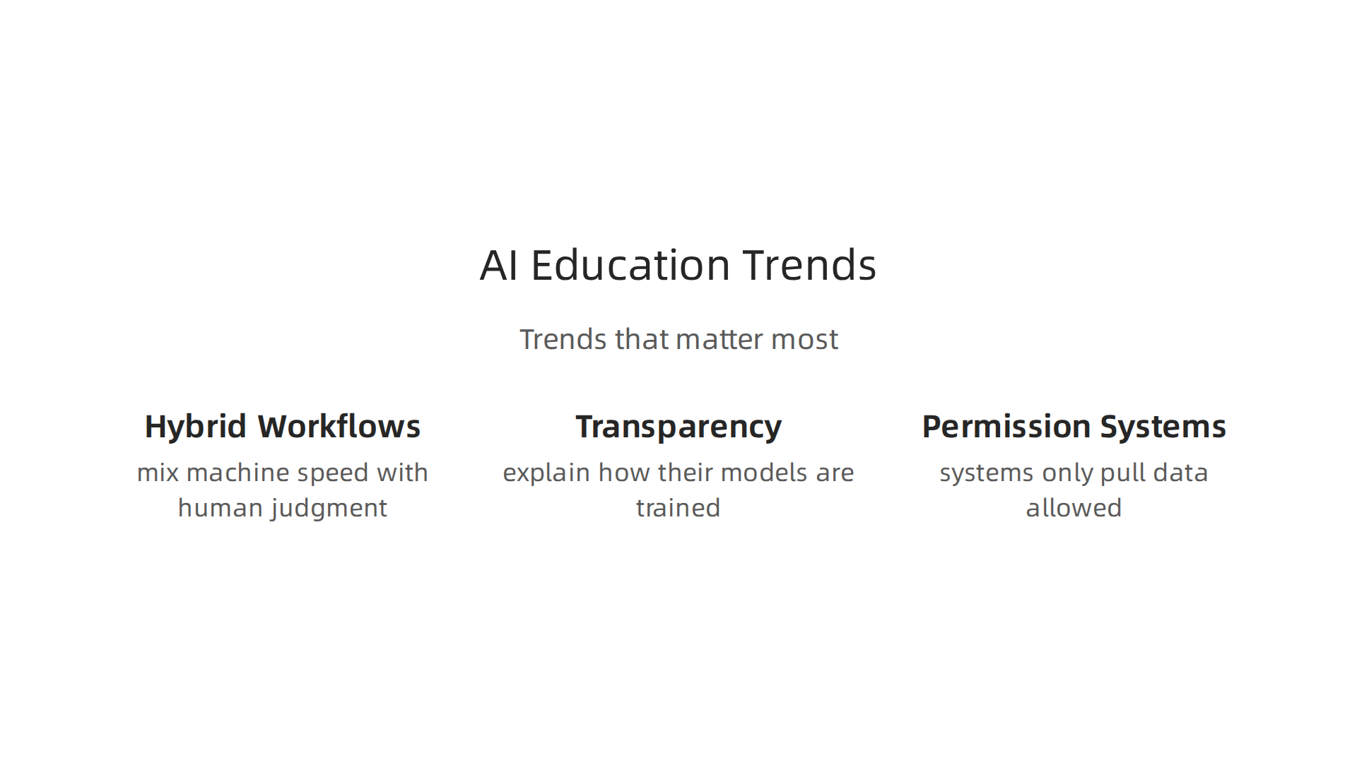 Key trends shaping the future of reliable AI education and study tools.