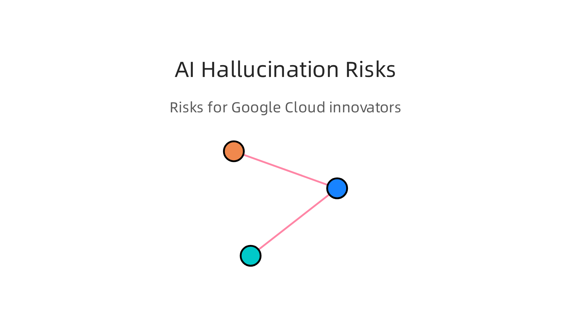 Potential negative impacts of AI hallucinations on Google Cloud operations, covering compliance, customer trust, and operational efficiency.