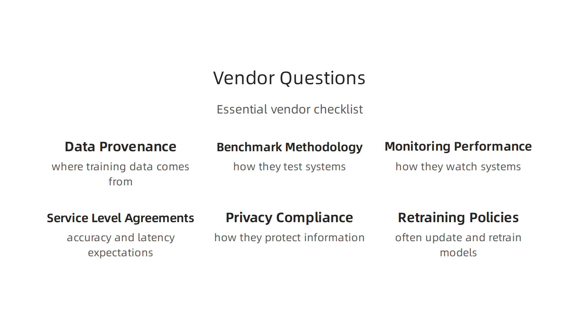 Essential questions to ask computer vision vendors during evaluation.